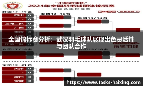 全国锦标赛分析：武汉羽毛球队展现出色灵活性与团队合作