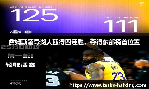 詹姆斯领导湖人取得四连胜，夺得东部榜首位置