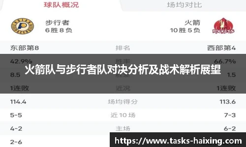 火箭队与步行者队对决分析及战术解析展望